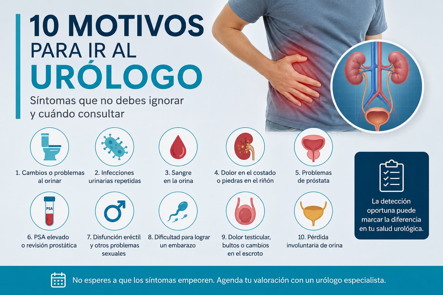 10 motivos para ir al urólogo y síntomas que requieren valoración urológica
